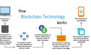 Ai detects money laundering through cryptocurrencies on bitcoin blockchain