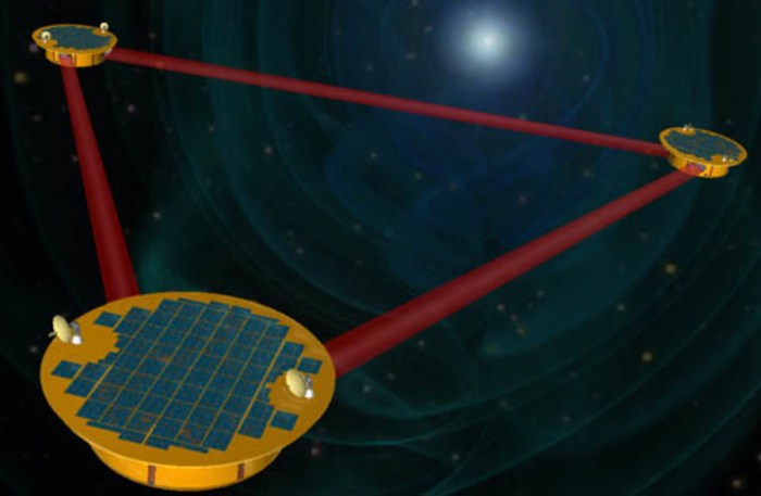 Esa lisa mission gravitational waves ripples space tech