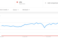 Julia beat python programming language dominance