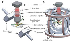 Quantum first microscope solve chip inspection