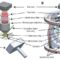 Quantum first microscope solve chip inspection