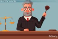 Wikipedia influencing judicial decisions could manipulate judges mit