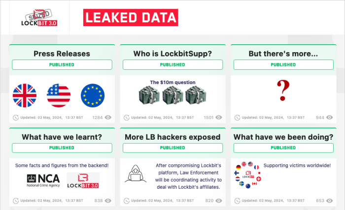 Meet the leader of lockbit the most active ransomware gang ever