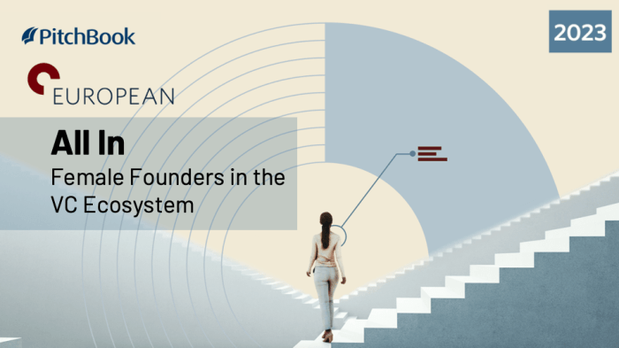 European vc ecosystem biased female founders