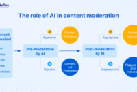 Unitary ai social media content moderation