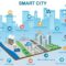 New tech trends smart cities of tomorrow