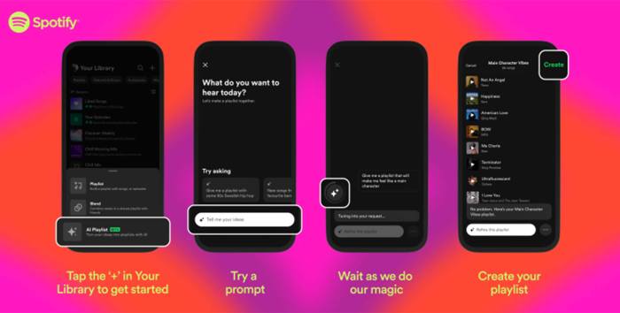 Spotifys new ai tool creates playlists