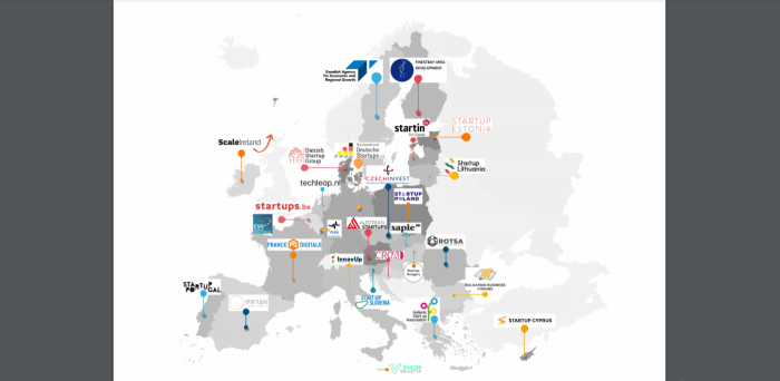 Dependence clouds eu startup growth new approach