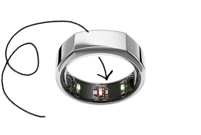 Health tracking wearable oura ring review