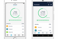 Digital bank monzo raises 340m uk fintech leadership