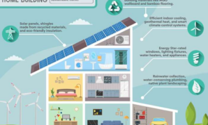 How to make our homes and buildings more sustainable in *