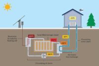 Startup sand battery funding polar night finland