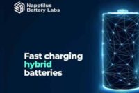 European startups making batteries punchy portable