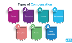 Compensation benefits trends *