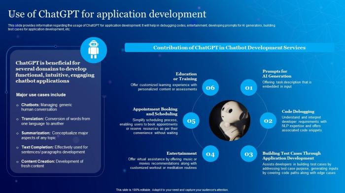 Chatgpt generated new app sector for european devs generative ai