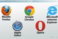 Europe restarts browser war against chrome safari