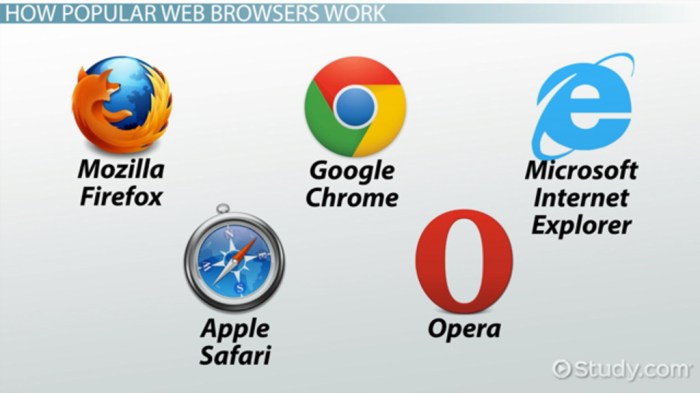 Europe restarts browser war against chrome safari