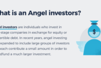 European startup funding angel seed investors up pitchbook valuations report