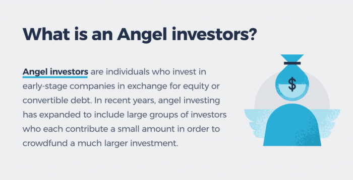 European startup funding angel seed investors up pitchbook valuations report