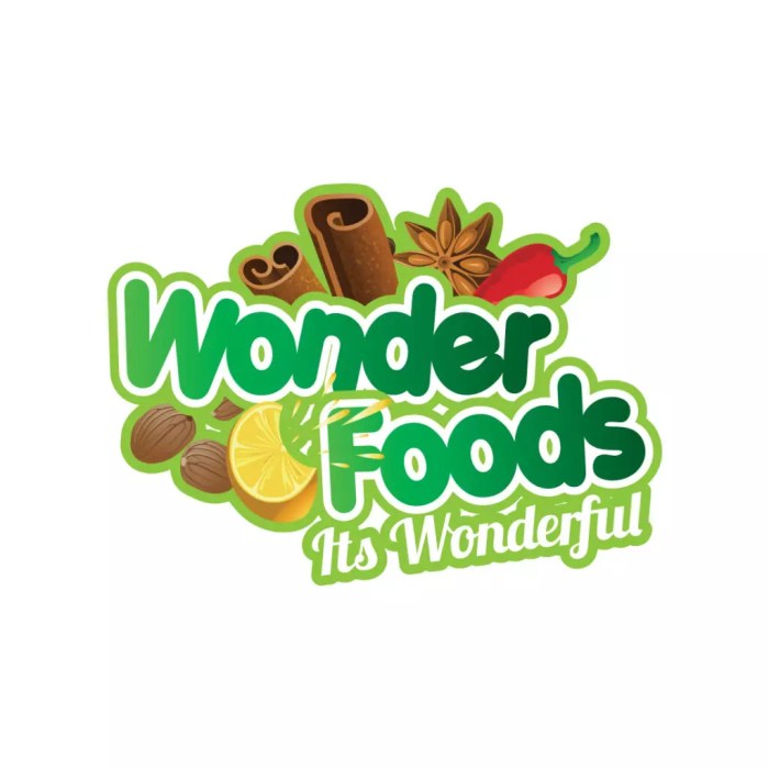 Wonder brings chefs on wheels to home delivery and gas emissions