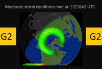 Airbus esa satellite forecast solar storm northern lights