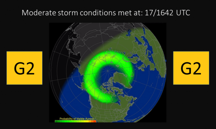 Airbus esa satellite forecast solar storm northern lights