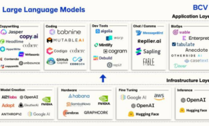 Mistral ai adds top llm amazon bedrock