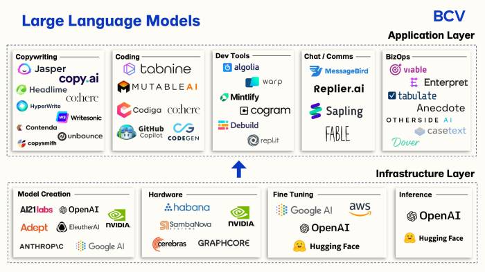 Mistral ai adds top llm amazon bedrock