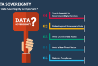 Regionalised data sovereignty changing marketing