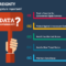 Regionalised data sovereignty changing marketing