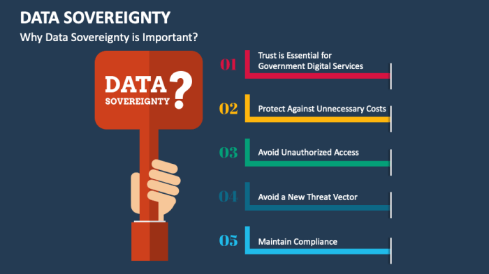 Regionalised data sovereignty changing marketing