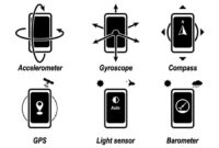 Startup detects heart disease motion sensors your phone