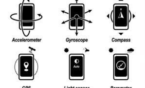 Startup detects heart disease motion sensors your phone