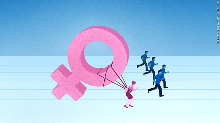 Study benevolent sexism startups gender gap