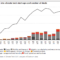 Climate tech eqt venture capital startups investment