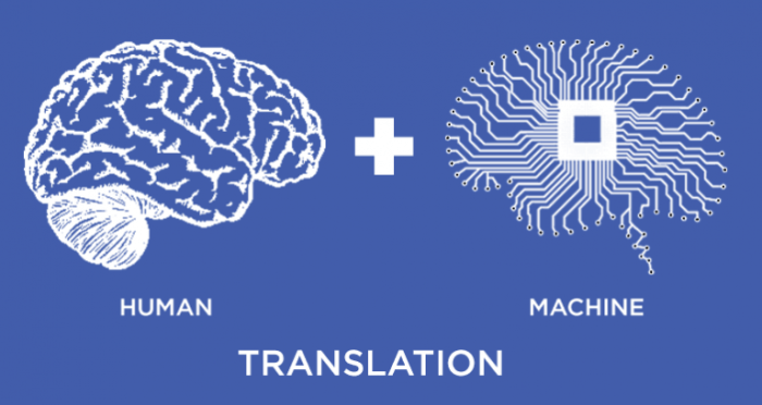 Robot jobs taking human machine translation stock vs assisted interpreters vector job illustration interpretation man dreamstime services picture depositphotos discussion