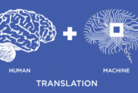 Robot jobs taking human machine translation stock vs assisted interpreters vector job illustration interpretation man dreamstime services picture depositphotos discussion