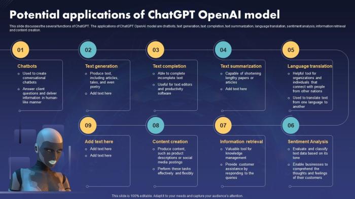 Openai models train financial times content