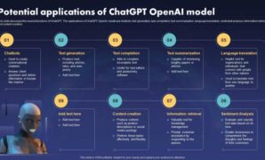 Openai models train financial times content