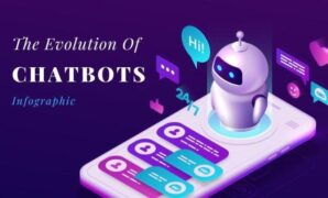 Key technologies chatbot evolution