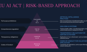 Global ai safety commitment echo eu risk approach