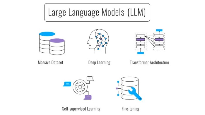 French startup adcreative launches llm for advertising copy