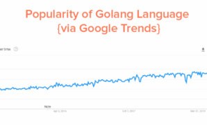 Why go programming language is on the rise again
