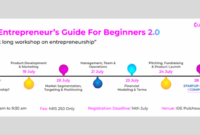 4 startup pitch battles october