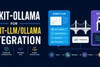 leveraging-scikit-ollama-to-bridge-local-large-language-models-with-scikit-learn-workflows-for-secure-and-cost-effective-text-classification