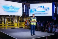 ford-caught-in-the-crossfire-of-escalating-u-s-china-automotive-trade-tensions