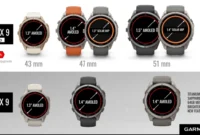 garmin-fenix-9-deep-dive-review-elevating-multi-sport-intelligence-and-connectivity