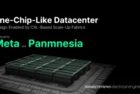 meta-partners-with-panmnesia-to-revolutionize-ai-data-center-architecture-using-cxl-technology